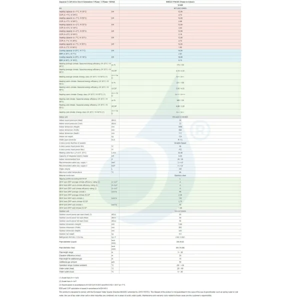 Panasonic Aquarea T-CAP Wärmepumpe KIT-AXC12HE5 12 kW 220 v R410-a Kombi-Hydromodul Generation H einzelphase KIT-AXC12HE5