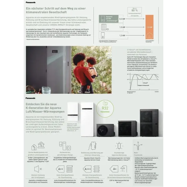 Panasonic Aquarea T-CAP Wärmepumpe KIT-AXC12KE5 12 kW 220 v R32 Kombi-Hydromodul Generation K einzelphase KIT-AXC12KE5
