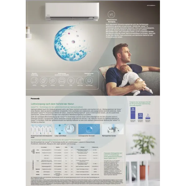 Panasonic 2.5 kW Mono Split CS-Z25ZKEW CU-Z25ZKE Klimaanlagen Wand Z Etherea Weiß 9000 Btu WiFi R-32 A+++ A+++ CS-Z25ZKEW+CU-...