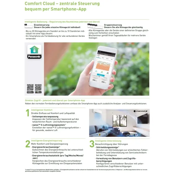 Panasonic Kit WI-FI CZ-TACG1 für den Fernbetrieb von Wohnklimaanlagen CZ-TACG1