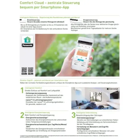 Panasonic Kit WI-FI CZ-TACG1 für den Fernbetrieb von Wohnklimaanlagen CZ-TACG1