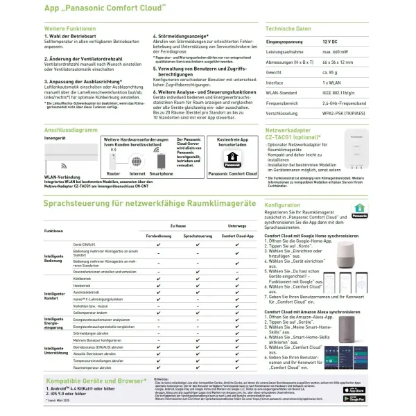 Panasonic Kit WI-FI CZ-TACG1 für den Fernbetrieb von Wohnklimaanlagen CZ-TACG1