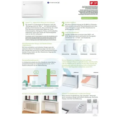 Panasonic 2.5 kW Mono Split CS-Z25UFEAW CU-Z25UBEA Klimaanlagen Fußboden Console Weiß 9000 Btu R-32 CS-Z25UFEAW+CU-Z25UBEA