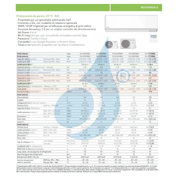Klimaanlagen Panasonic Mono Split 4.2 kW Weiß CS-Z42YKEA CU-Z42YKEA
