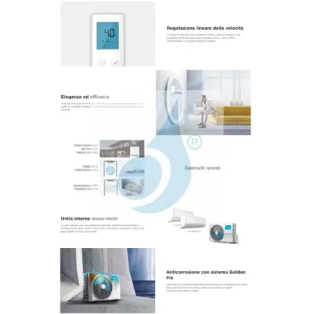 Climatiseurs Midea Mono Split 18000 Btu Xtreme Pro WF