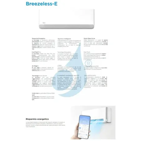 Midea air conditioner indoor unit 18000 Btu Breezeless E