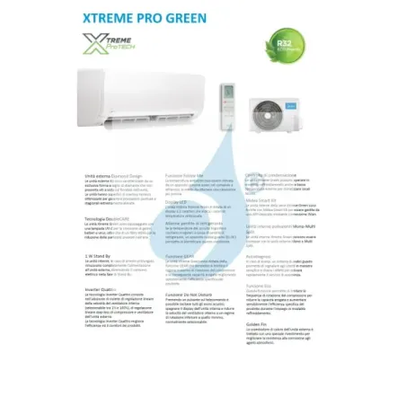 Midea airconditioner binnenunit 12000 Btu Xtreme Pro GREEN