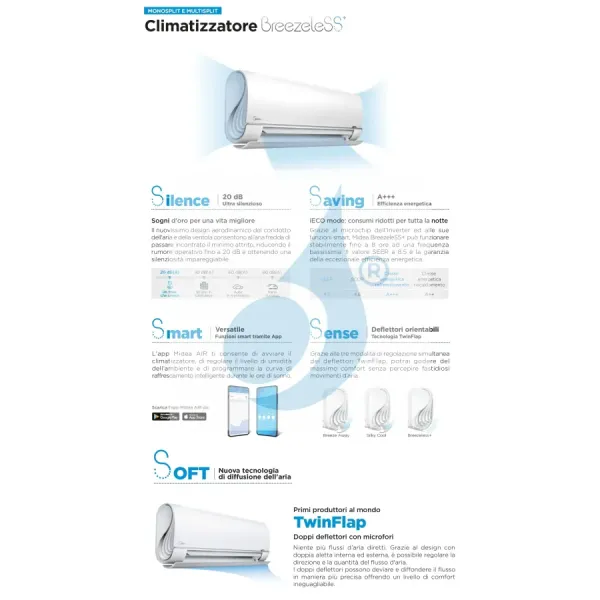 Midea Penta Split 9+9+9+9+9 Btu sans vent+ M5OE-42HFN8-Q