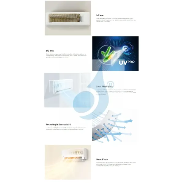 Midea Trio Split 9+9+9 Btu Breezeless E M3OA-27HFN8-Q