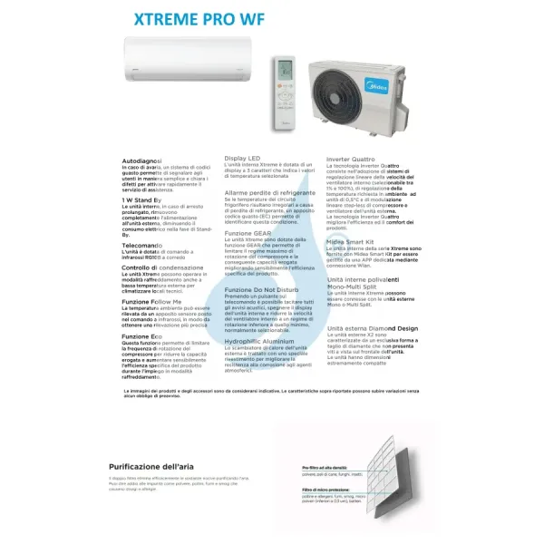 Climatiseur split Midea Trio 9+12+18 Btu Xtreme Pro WF M4OE-28HFN8-Q