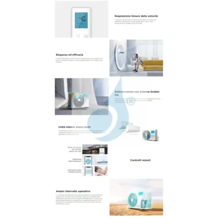 Midea Trio Split 9+9+12 Btu Xtreme Pro GREEN M3OG-21HFN8-Q