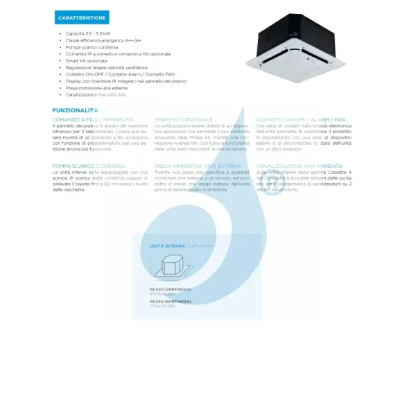 Midea Trio Split 9+18+18 Btu 4-Wege 60x60 M4O-36FN8-Q