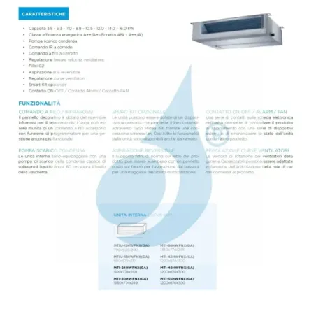 Midea Trio Split 12+12+12 Btu Channel M3OA-27HFN8-Q