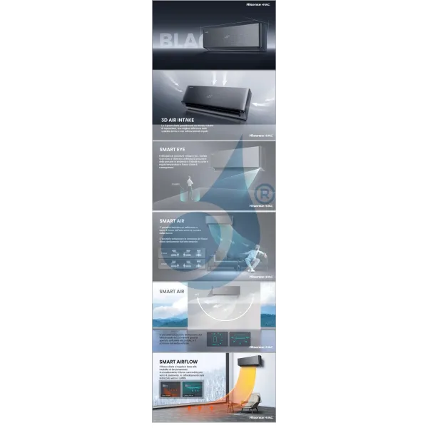 Climatiseur Hisense Trio Split 12+12+12 Energy PRO X 4AMW105U4RAA