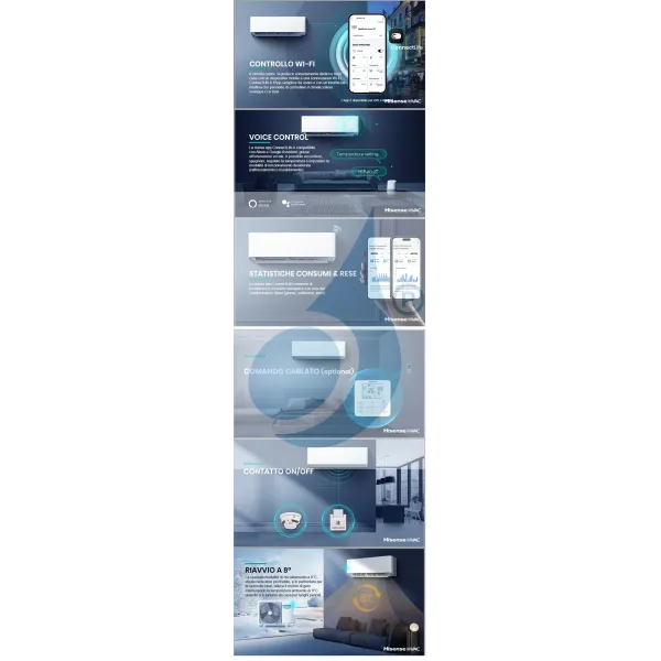 Hisense Trio Split 7+9+12 Hi Comfort airconditioning 3AMW52U4RJC