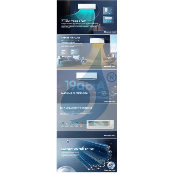 Hisense Trio Split 7+9+24 Hi Comfort air conditioner 5AMW125U4RTA