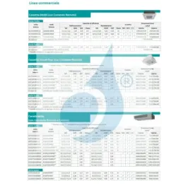 Hisense Mono Split 34000 Btu Cassette Air Conditioner 380V 2
