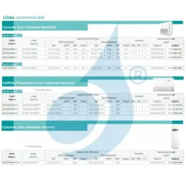 Klimaanlagen Hisense Mono Split 47600 Btu Fußboden Colonna 380 v 2