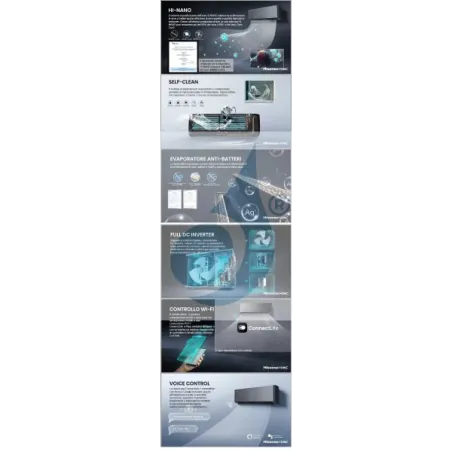 Air conditioners Hisense Mono Split 18000 Btu Energy PRO X series