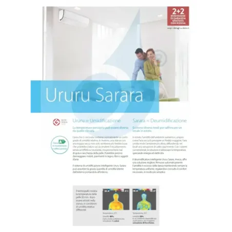 Klimaanlagen Daikin Mono Split FTXZ35N RXZ35N Ururu Sarara FTXZ-N