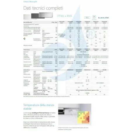 Daikin Mono Split Air Conditioner FTXA20CW RXA20A9 Stylish White