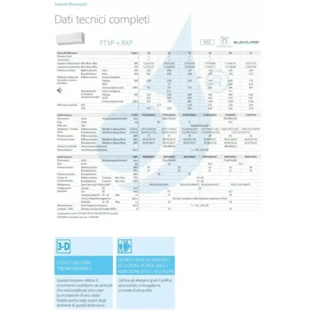 Klimaanlagen Daikin Mono Split FTXP35N9 RXP35N9 Comfora FTXP