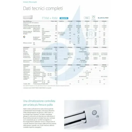 Klimaanlagen Daikin Mono Split FTXM71A RXM71A Perfera All Seasons