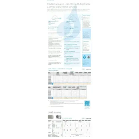 Airconditioning Daikin Penta 9+9+9+9+12 Perfera All Seasons 5MXM90A9