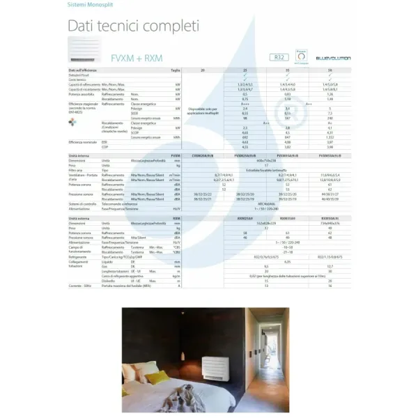 Klimaanlagen Daikin Mono Split FVXM35B RXM35A9 Fußboden