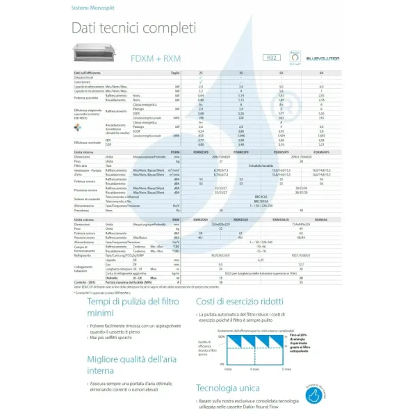 Climatiseur Daikin Mono Split 12000 FDXM35F9 RXM35A9 BRC4C65