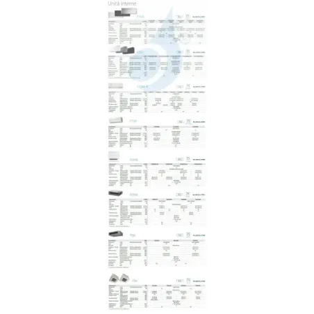 Airconditioners Daikin Duo Split FTXJ25AS9 FTXJ42AS9 2MXM50A9 Emura