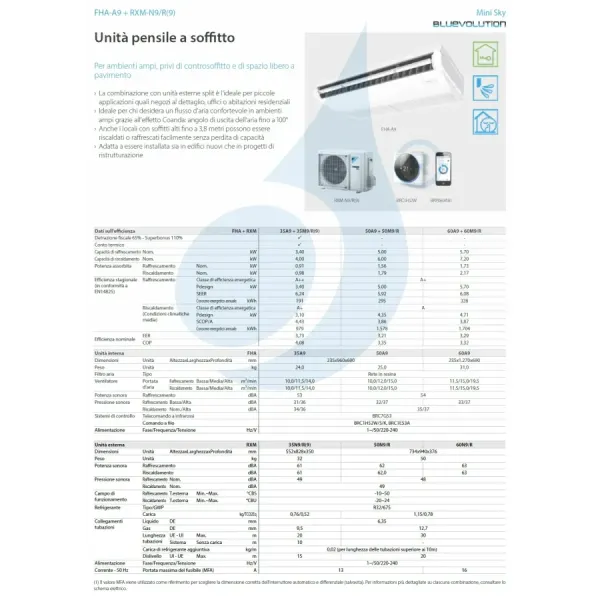 Unité intérieure de climatiseur Daikin 21000 FHA60A9 BRC1H52-W-K-S