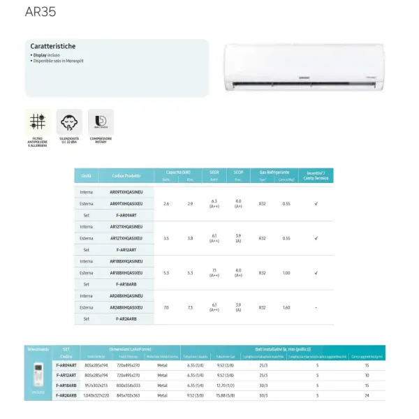 Samsung Mono Split 24000 Btu AR24BXHQASINEU AR24BXHQASIXEU Wit