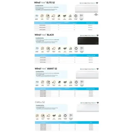 Samsung Penta Split 9+9+9+9+24 Btu Cebu WI-FI S2 AJ100TXJ5KG/EU