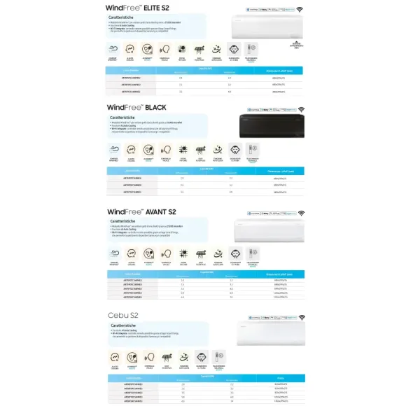 Samsung Trio Split 7+7+18 Btu Windvrij Avant S2 AJ068TXJ3KG/EU