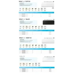 Climatiseur split Samsung Quadri 7+7+7+12 Btu Windfree Avant S2 AJ080TXJ4KG/UE 2