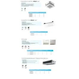 Samsung Quadri Split 9+9+12+12 Btu 4 Vie Mini Windvrij AJ100TXJ5KG/EU 2