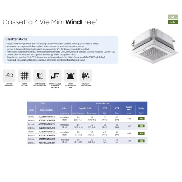 Climatiseur split monobloc Samsung 9 BTU 4 Vie Mini WindFree AC026RXADKG/EU