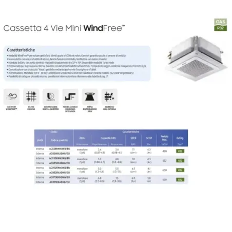 Climatiseur split monobloc Samsung 12 BTU 4 Vie Mini WindFree AC035RXADKG/EU