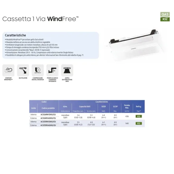 Climatiseur split mono Samsung 9 BTU 1 Via WindFree AC026RXADKG/EU