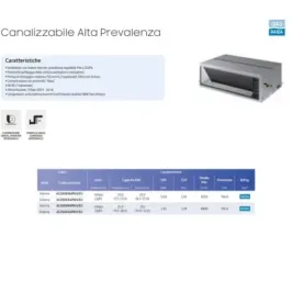 Samsung Mono Split 85 Btu High Prevalence AC250KXAPNH/EU T 2
