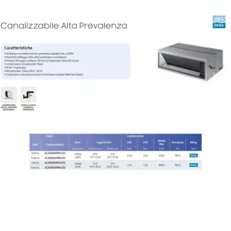Climatiseur monosplit Samsung 85 BTU haute prévalence AC250KXAPNH/EU T