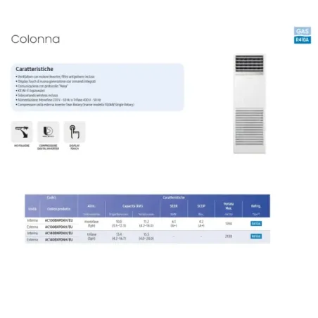 Samsung Mono Split 34 Btu Column AC100BXPDKH/EU