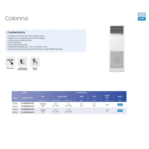 Samsung Mono Split 47600 Btu Column AC140BXPDNH/EU - T