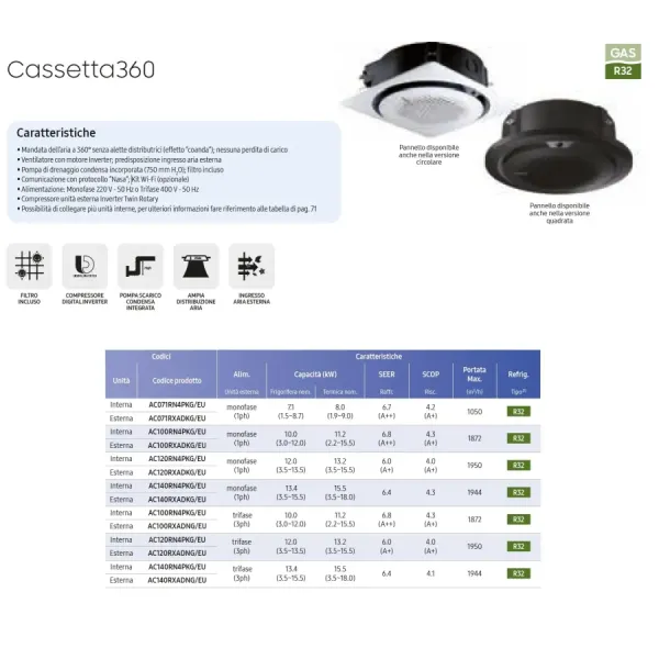 Samsung 7.0 kW Cassette 360 Square Panel Black 220V