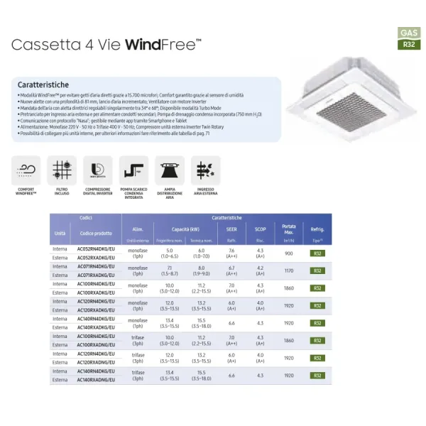 Samsung Mono Split 10,0 kW 4-weg WindFree Wit 220V