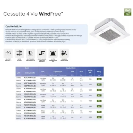 Samsung Mono Split 10,0 kW 4-weg WindFree Wit 220V