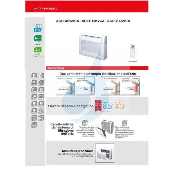 Climatiseur Fujitsu Duo Split 15+15 pieds carrés KV AOEG24KBCA3