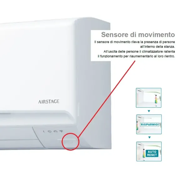 Fujitsu Mono Split 30000 Btu ASEH30KMTB AOEH30KMTB 220v