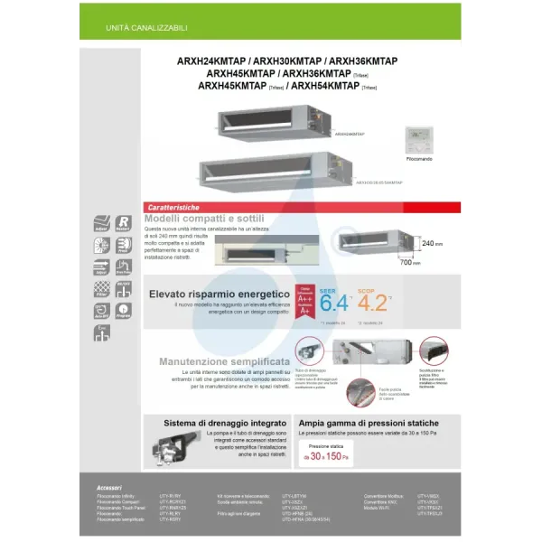 Fujitsu Mono Split 30000 Btu ARXH30KMTAP AOEG30KBTB 220v